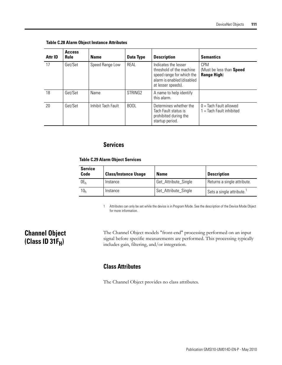 Services, Channel object (class id 31fh), Class attributes | Channel object (class id 31f | Rockwell Automation 1440-VLF02-01RA XM-121 Absolute Shaft Module User Manual | Page 119 / 158