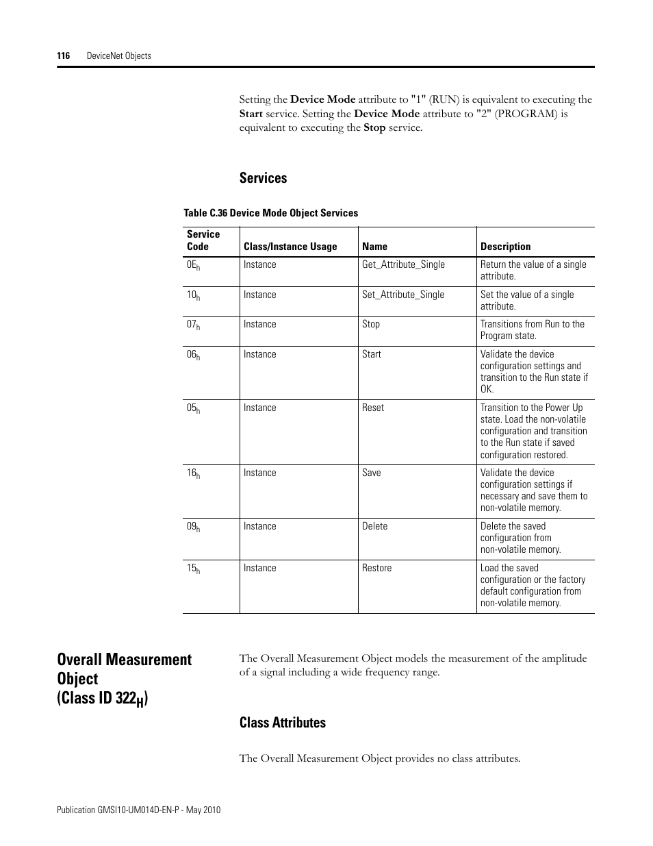 Services, Overall measurement object (class id 322h), Class attributes | Overall measurement object (class id 322 | Rockwell Automation 1440-VLF02-01RA XM-121 Absolute Shaft Module User Manual | Page 124 / 158