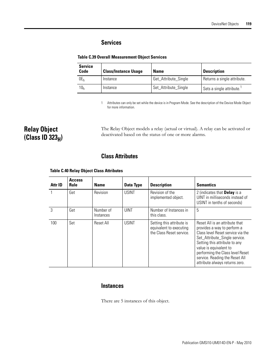 Services, Relay object (class id 323h), Class attributes | Instances, Class attributes instances, Relay object (class id 323 | Rockwell Automation 1440-VLF02-01RA XM-121 Absolute Shaft Module User Manual | Page 127 / 158