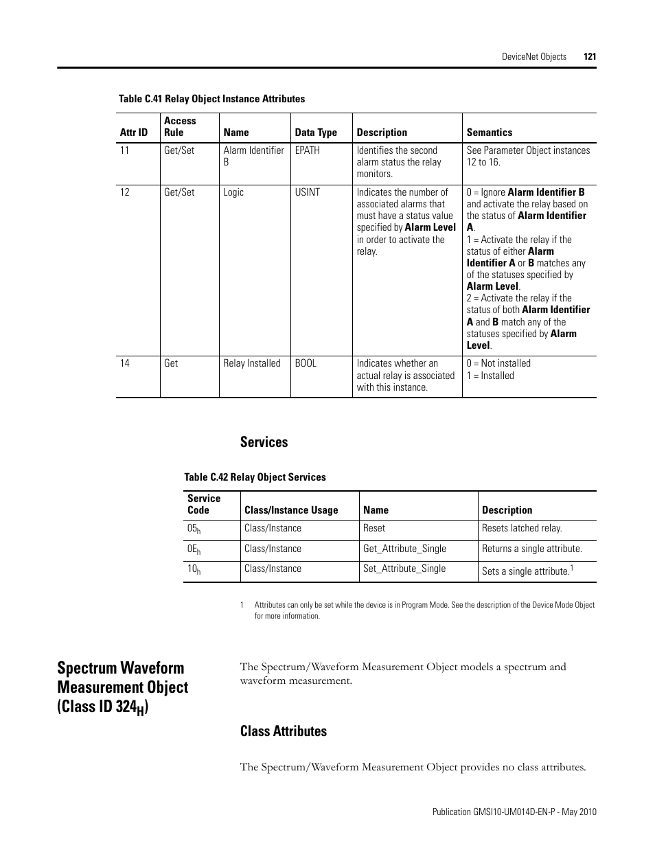 Services, Class attributes, Spectrum waveform measurement object (class id 324 | Rockwell Automation 1440-VLF02-01RA XM-121 Absolute Shaft Module User Manual | Page 129 / 158