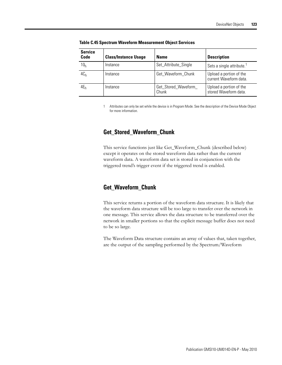 Get_stored_waveform_chunk, Get_waveform_chunk, Get_stored_waveform_chunk get_waveform_chunk | Rockwell Automation 1440-VLF02-01RA XM-121 Absolute Shaft Module User Manual | Page 131 / 158