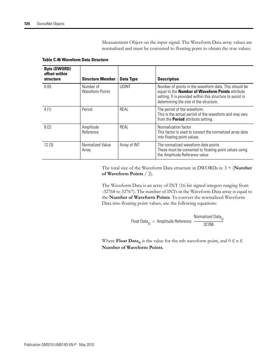 Rockwell Automation 1440-VLF02-01RA XM-121 Absolute Shaft Module User Manual | Page 132 / 158