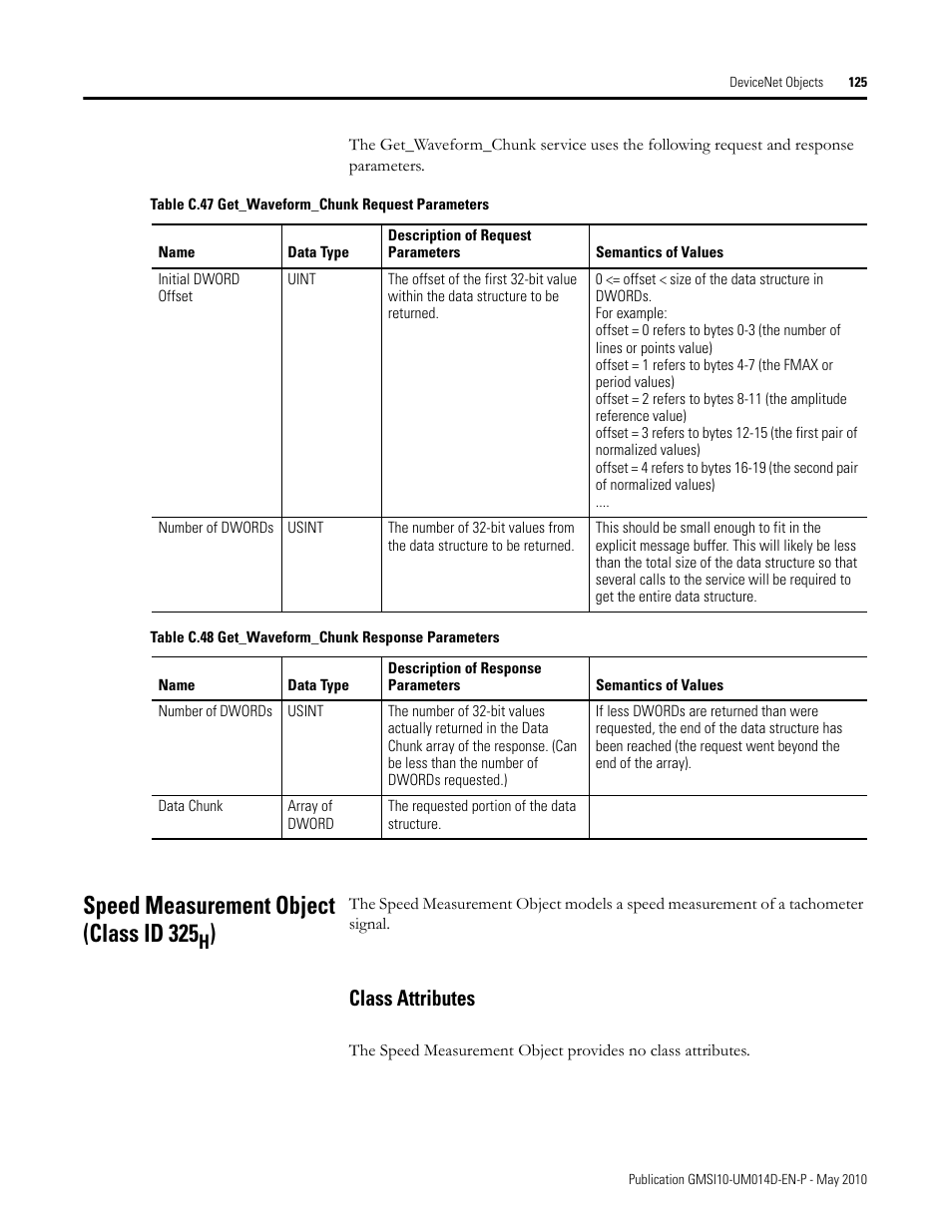 Speed measurement object (class id 325h), Class attributes, Speed measurement object (class id 325 | Rockwell Automation 1440-VLF02-01RA XM-121 Absolute Shaft Module User Manual | Page 133 / 158