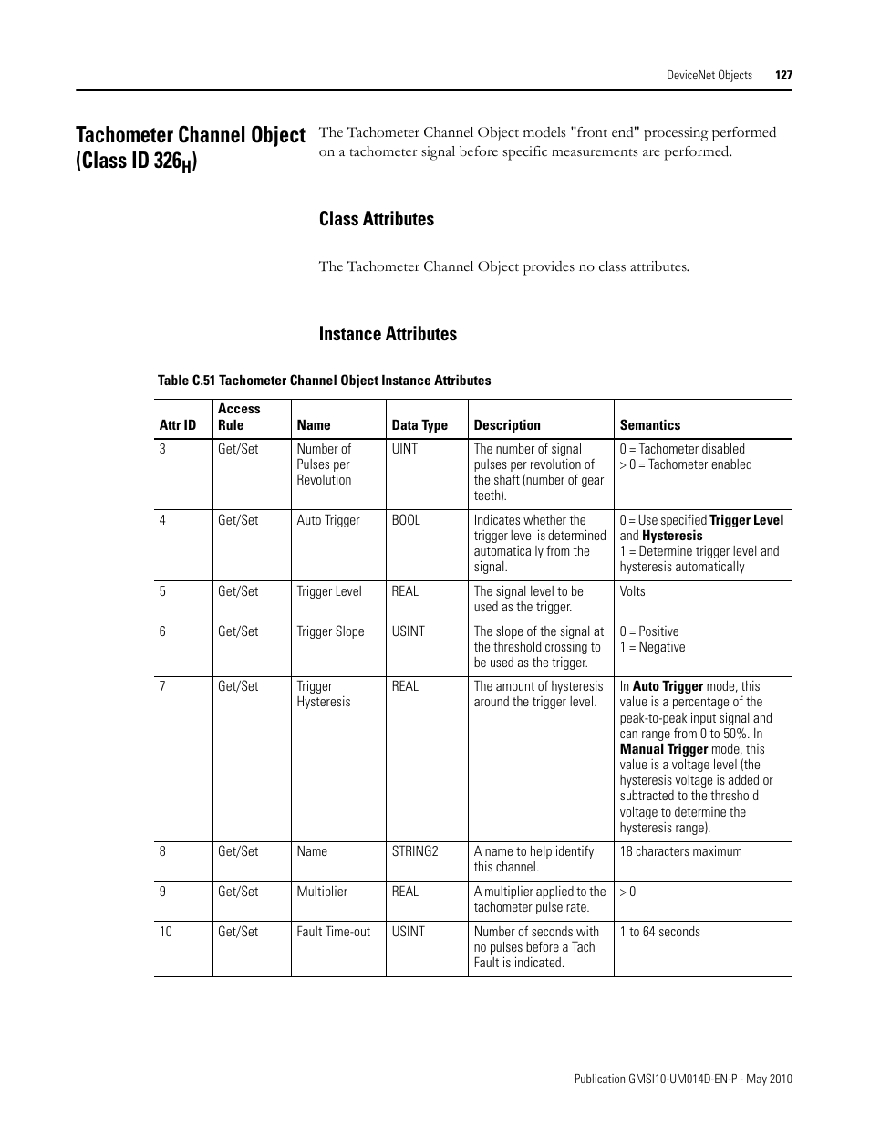 Tachometer channel object (class id 326h), Class attributes, Instance attributes | Class attributes instance attributes, Tachometer channel object (class id 326 | Rockwell Automation 1440-VLF02-01RA XM-121 Absolute Shaft Module User Manual | Page 135 / 158