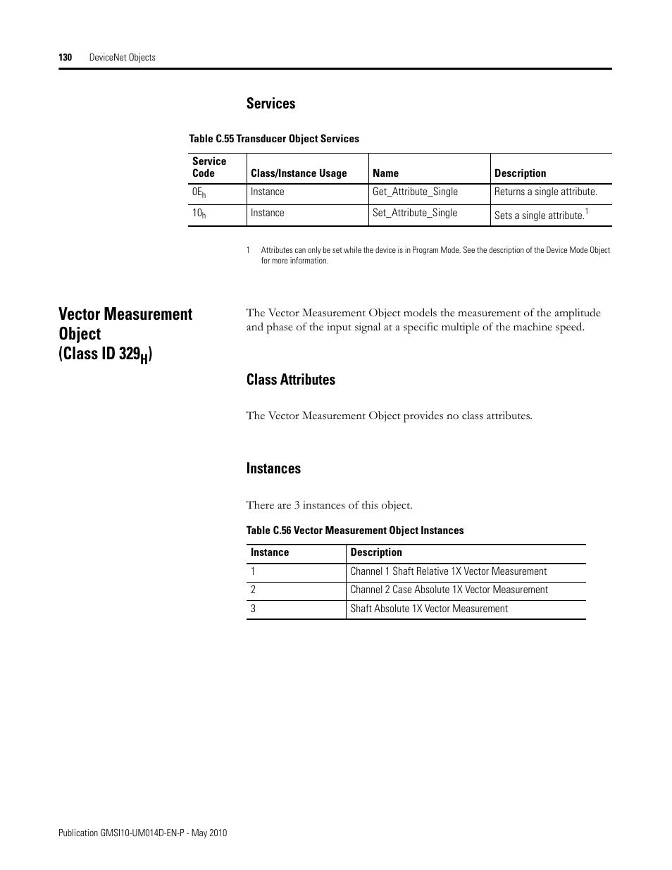 Services, Vector measurement object (class id 329h), Class attributes | Instances, Class attributes instances, Vector measurement object (class id 329 | Rockwell Automation 1440-VLF02-01RA XM-121 Absolute Shaft Module User Manual | Page 138 / 158