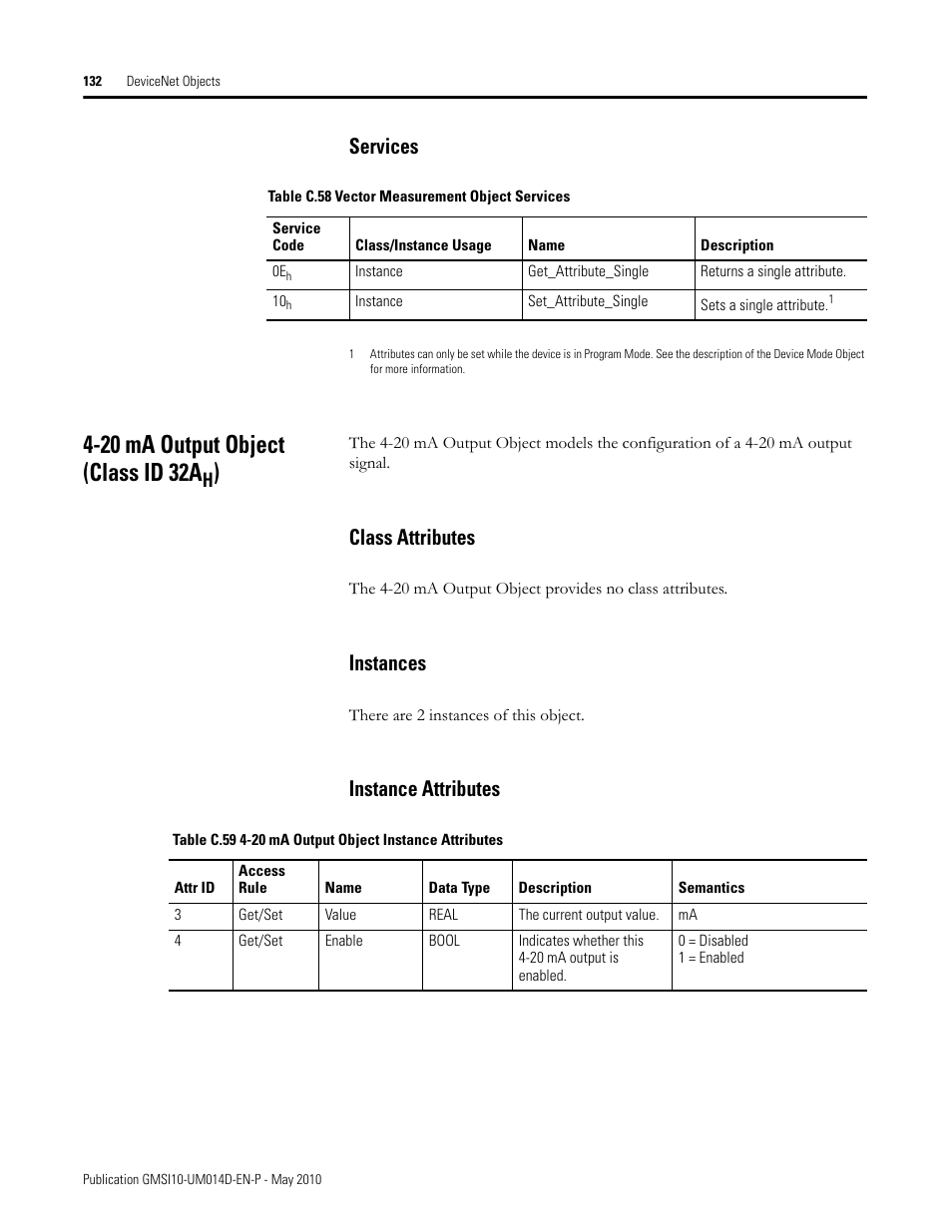 Services, 20 ma output object (class id 32ah), Class attributes | Instances, Instance attributes, Class attributes instances instance attributes, 20 ma output object (class id 32a | Rockwell Automation 1440-VLF02-01RA XM-121 Absolute Shaft Module User Manual | Page 140 / 158