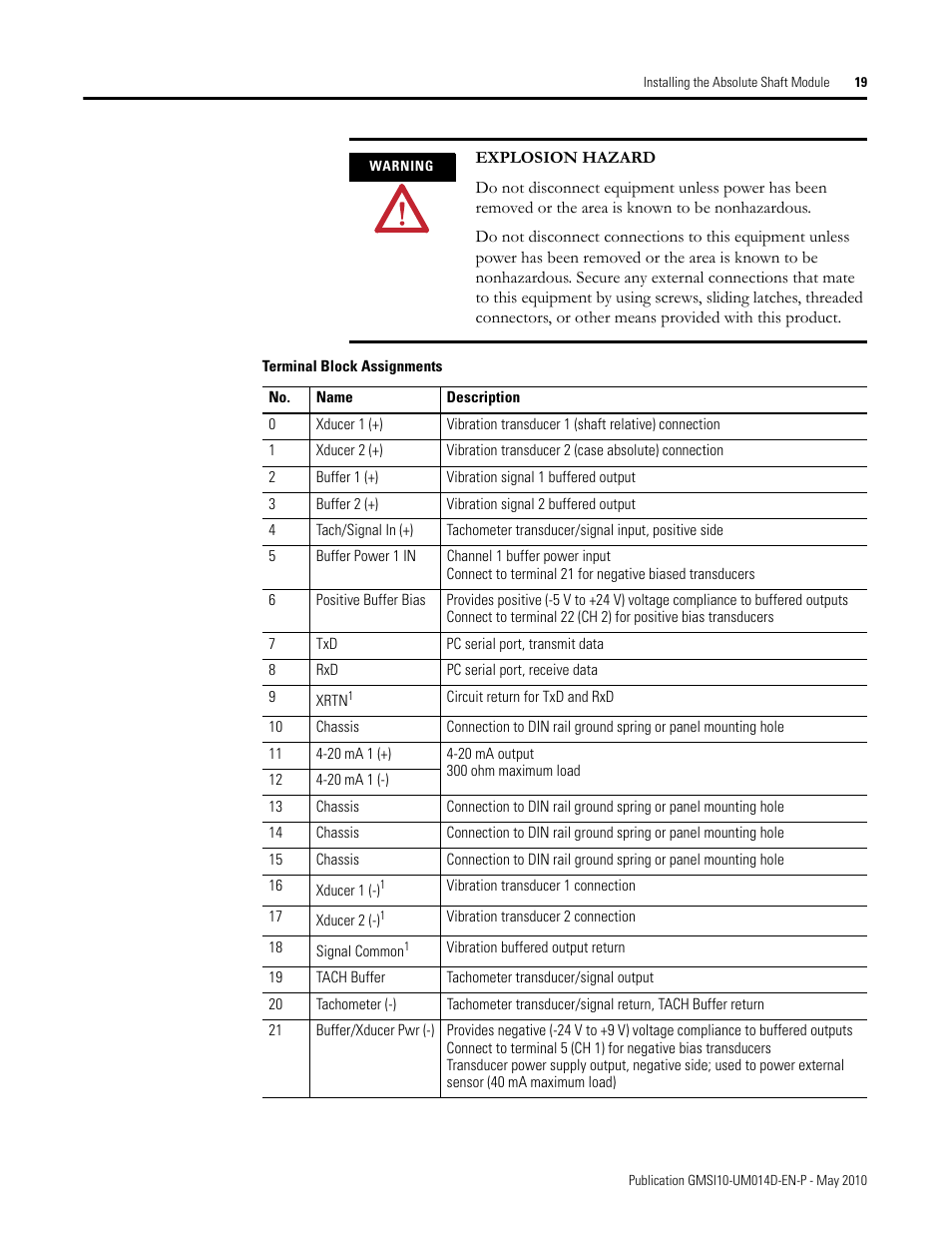 Rockwell Automation 1440-VLF02-01RA XM-121 Absolute Shaft Module User Manual | Page 27 / 158