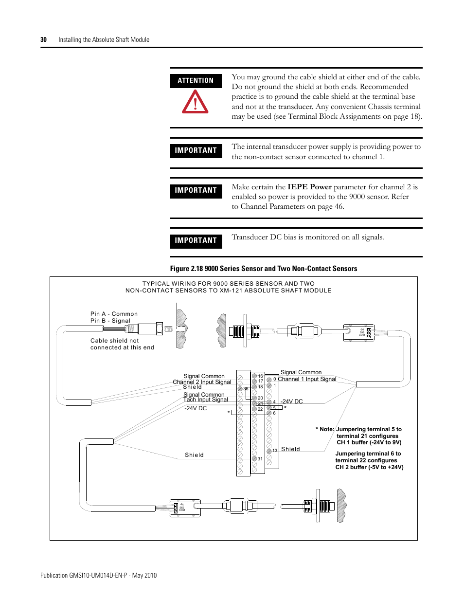 Transducer dc bias is monitored on all signals, Important | Rockwell Automation 1440-VLF02-01RA XM-121 Absolute Shaft Module User Manual | Page 38 / 158