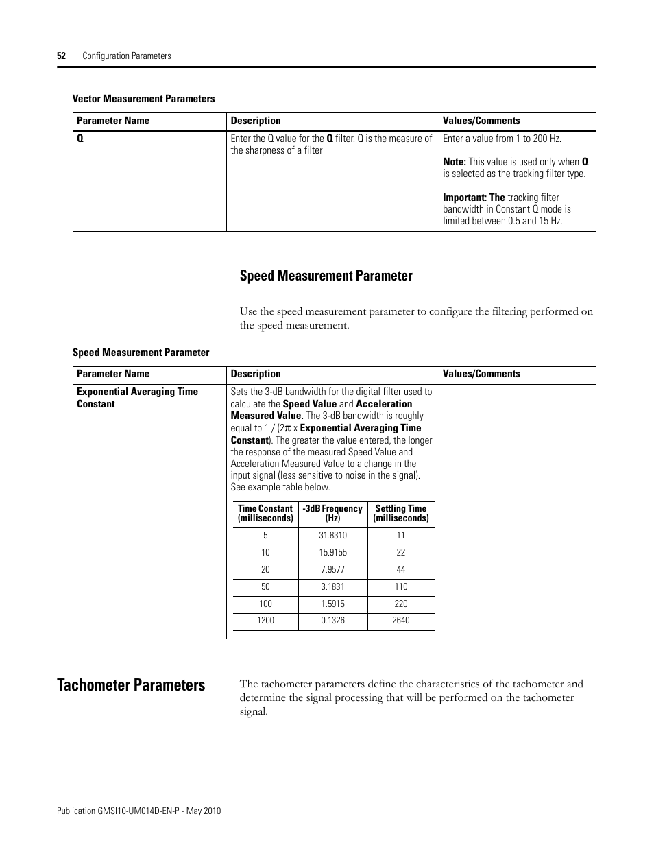 Speed measurement parameter, Tachometer parameters | Rockwell Automation 1440-VLF02-01RA XM-121 Absolute Shaft Module User Manual | Page 60 / 158