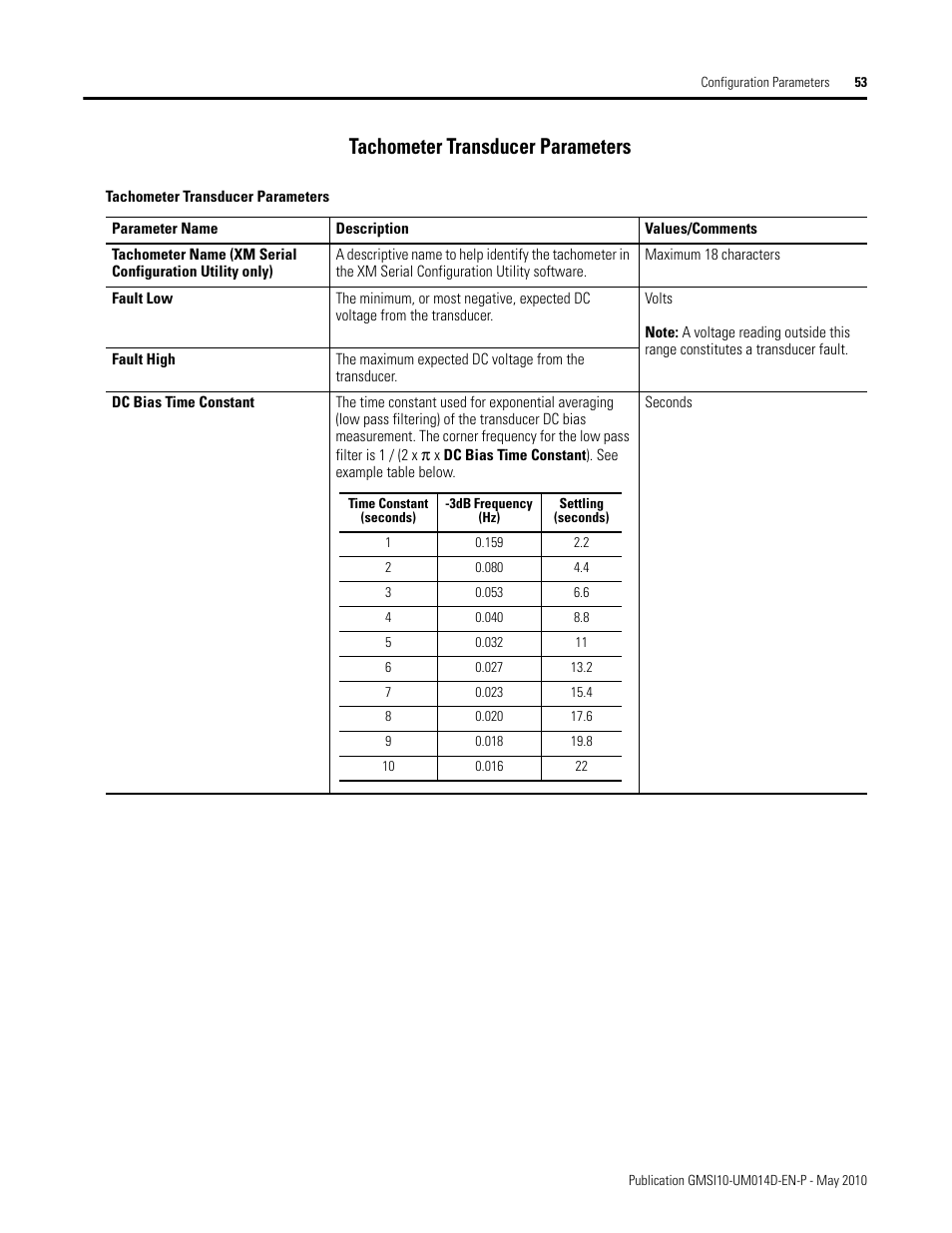Tachometer transducer parameters | Rockwell Automation 1440-VLF02-01RA XM-121 Absolute Shaft Module User Manual | Page 61 / 158