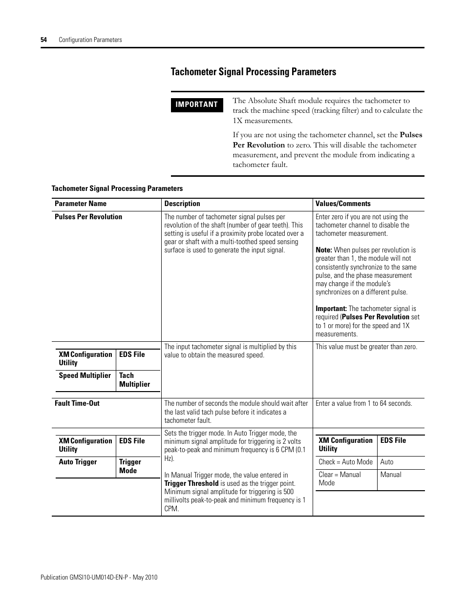 Tachometer signal processing parameters | Rockwell Automation 1440-VLF02-01RA XM-121 Absolute Shaft Module User Manual | Page 62 / 158