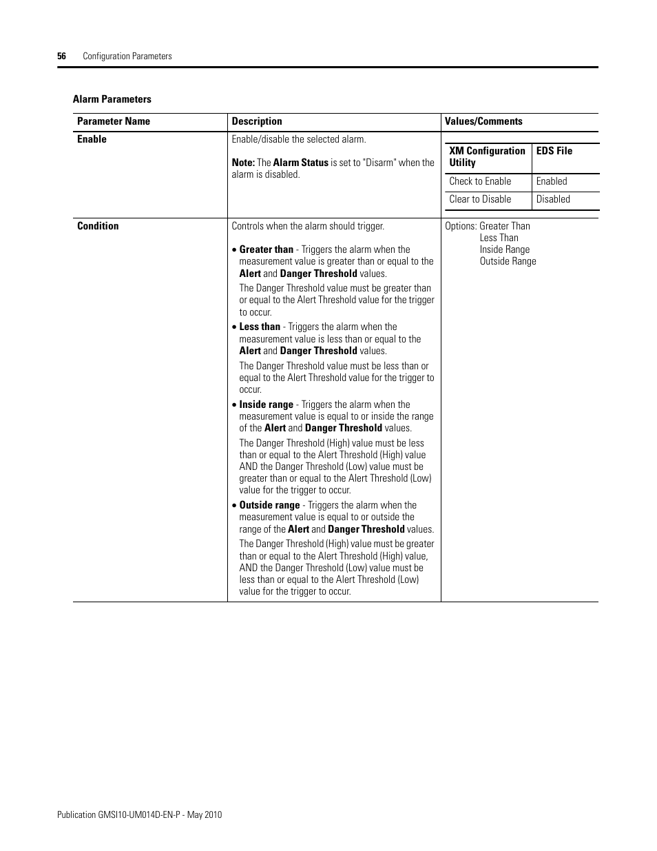 Rockwell Automation 1440-VLF02-01RA XM-121 Absolute Shaft Module User Manual | Page 64 / 158