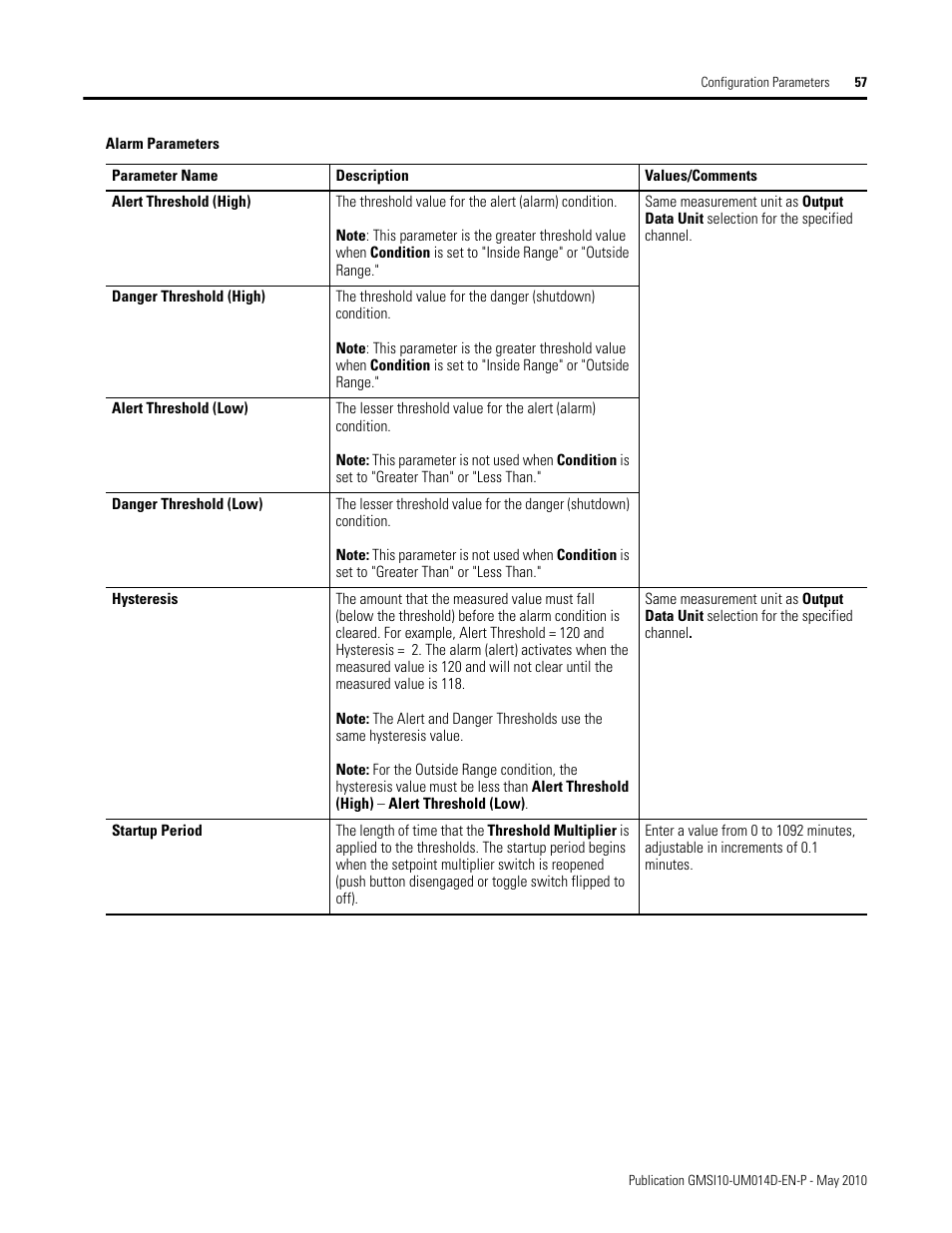 Rockwell Automation 1440-VLF02-01RA XM-121 Absolute Shaft Module User Manual | Page 65 / 158