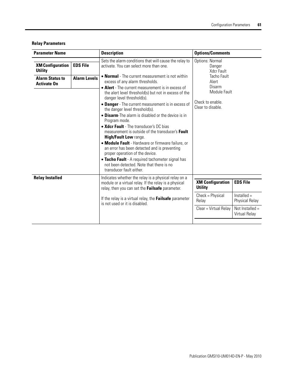 Rockwell Automation 1440-VLF02-01RA XM-121 Absolute Shaft Module User Manual | Page 69 / 158