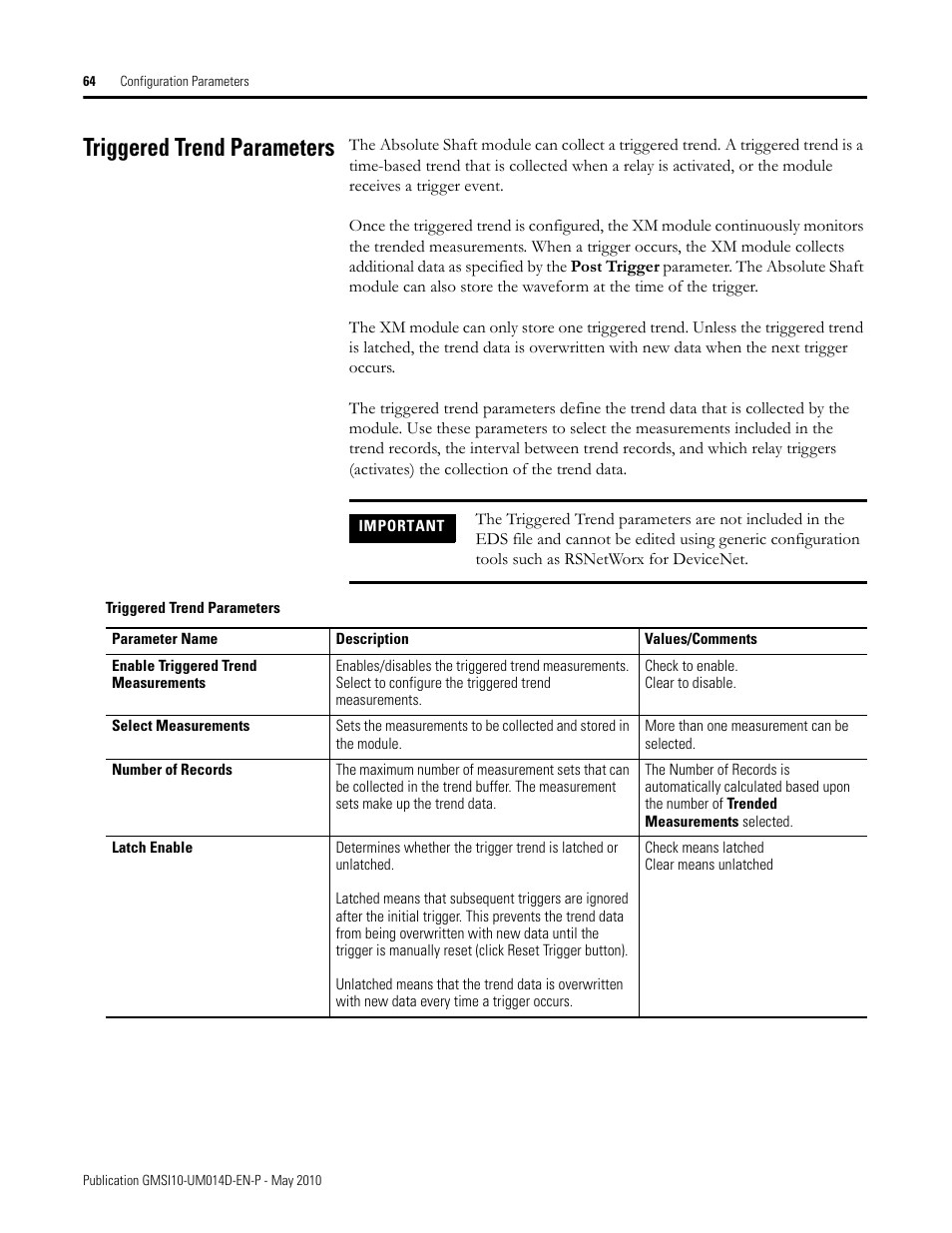 Triggered trend parameters | Rockwell Automation 1440-VLF02-01RA XM-121 Absolute Shaft Module User Manual | Page 72 / 158