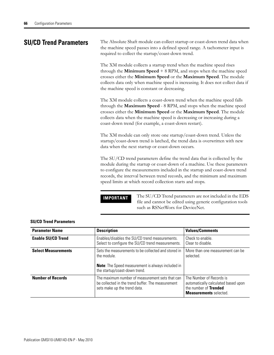 Su/cd trend parameters | Rockwell Automation 1440-VLF02-01RA XM-121 Absolute Shaft Module User Manual | Page 74 / 158