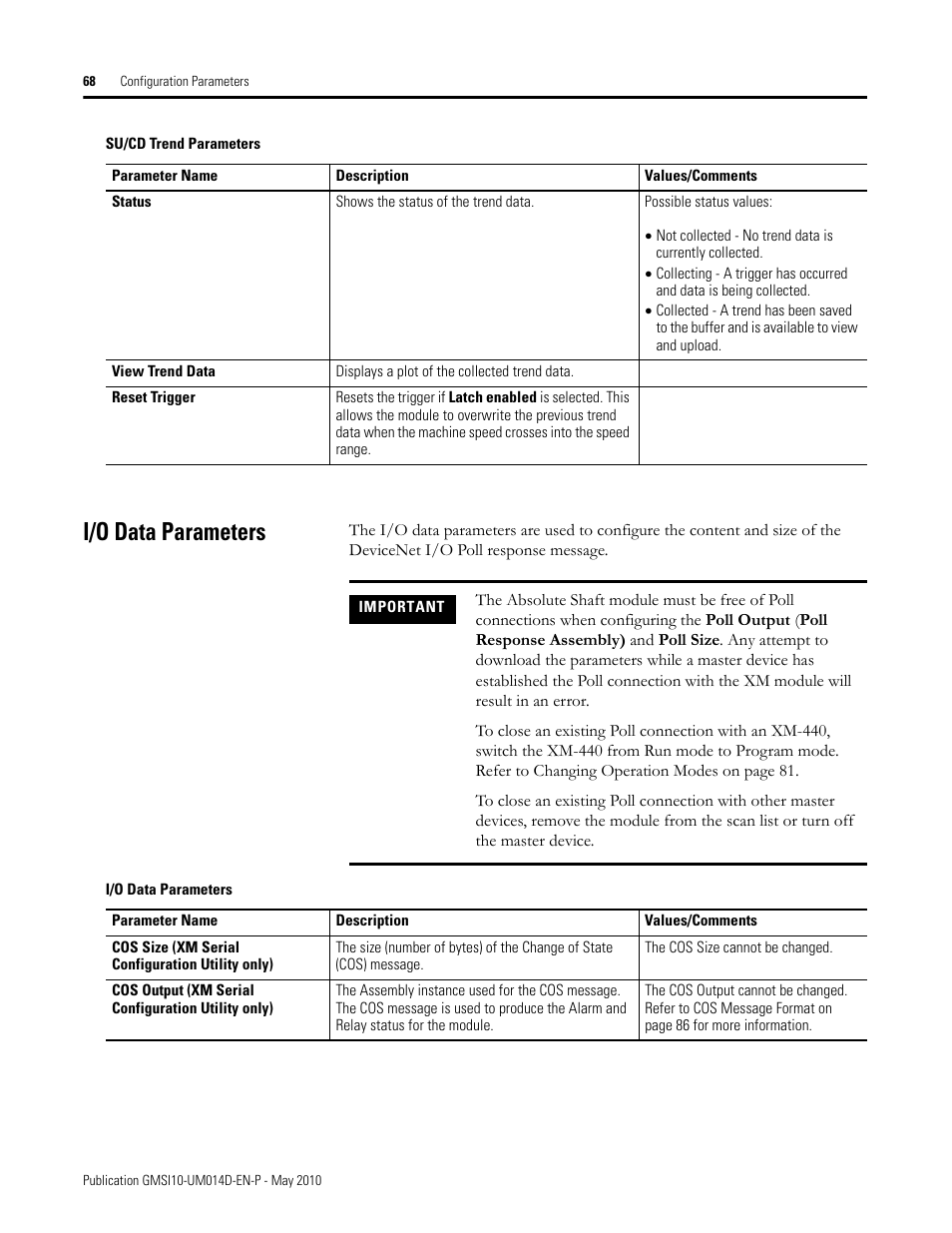 I/o data parameters | Rockwell Automation 1440-VLF02-01RA XM-121 Absolute Shaft Module User Manual | Page 76 / 158