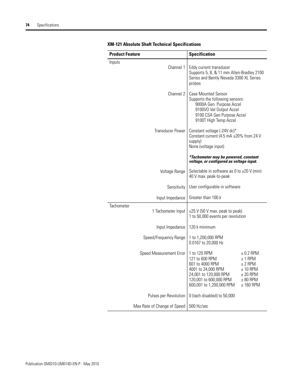 Rockwell Automation 1440-VLF02-01RA XM-121 Absolute Shaft Module User Manual | Page 82 / 158