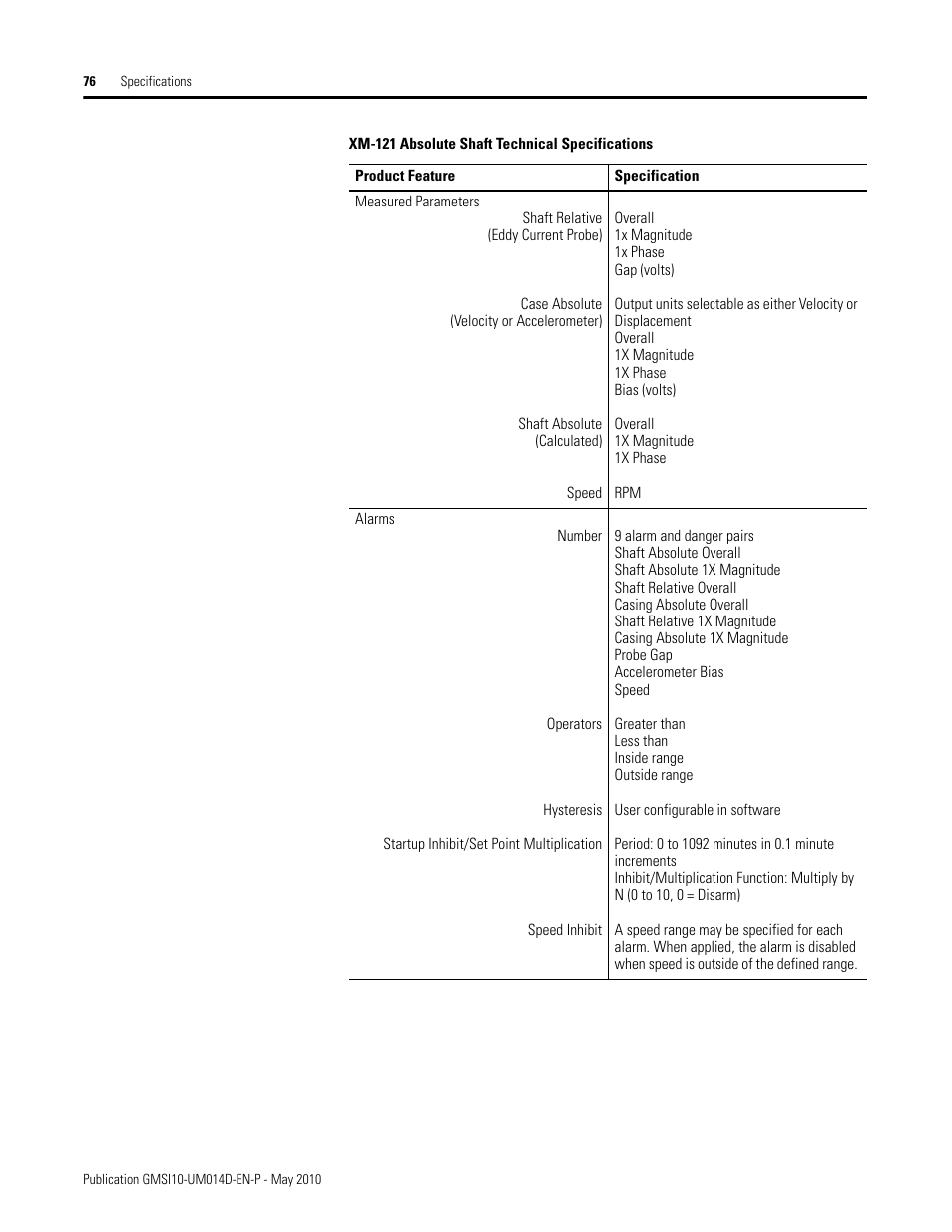 Rockwell Automation 1440-VLF02-01RA XM-121 Absolute Shaft Module User Manual | Page 84 / 158