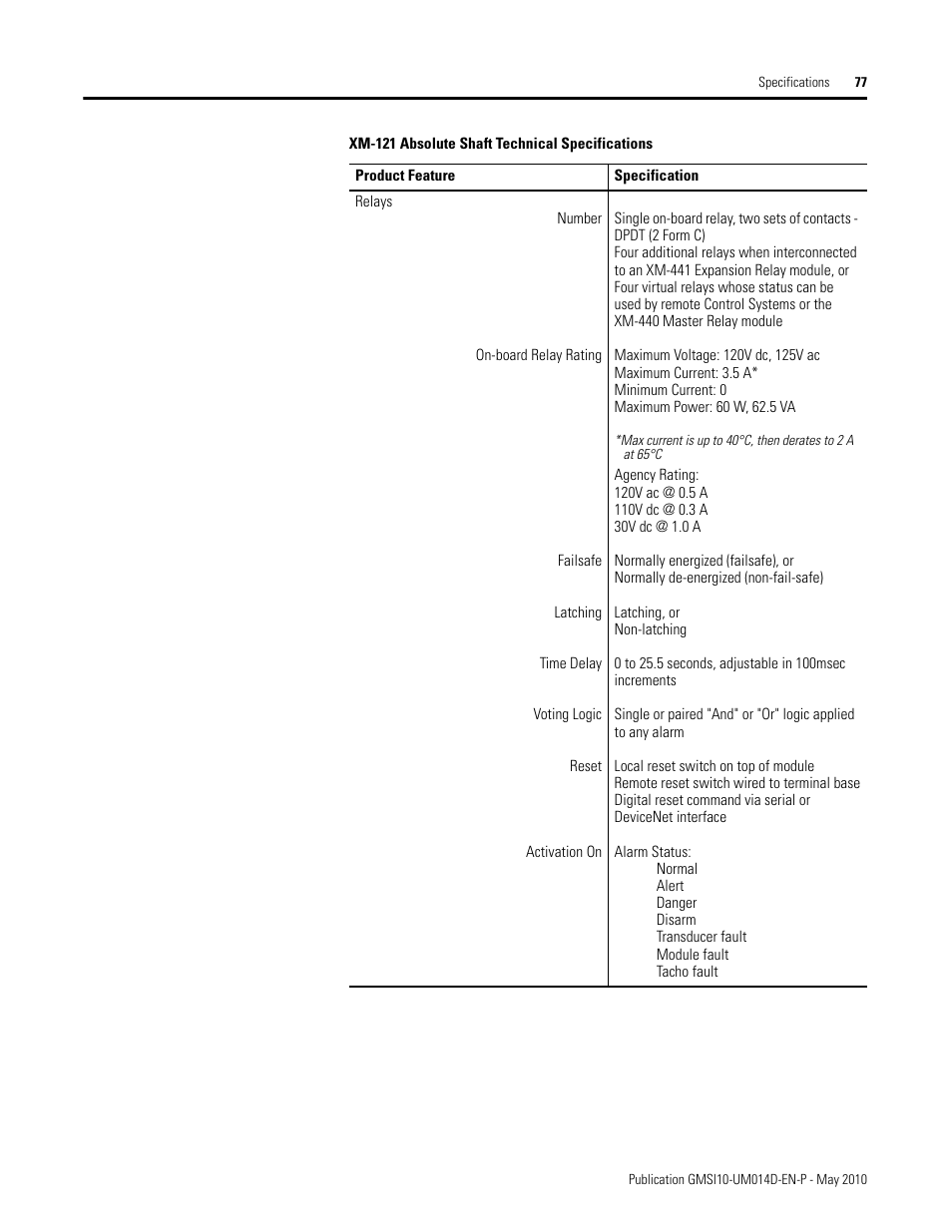 Rockwell Automation 1440-VLF02-01RA XM-121 Absolute Shaft Module User Manual | Page 85 / 158