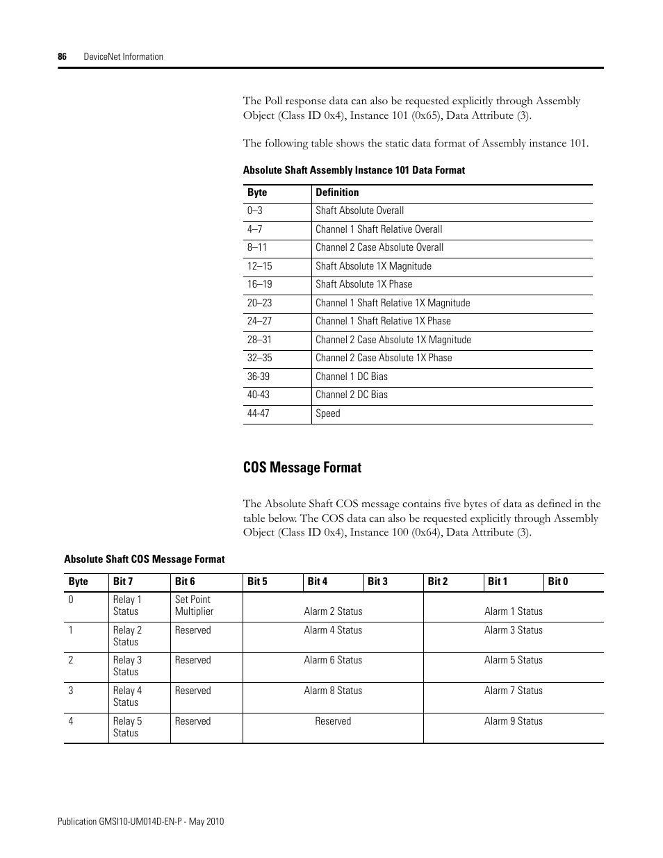 Cos message format | Rockwell Automation 1440-VLF02-01RA XM-121 Absolute Shaft Module User Manual | Page 94 / 158