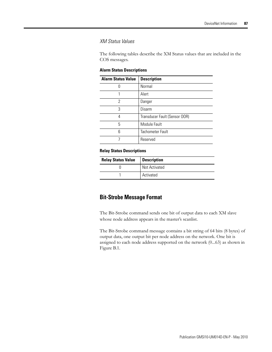 Bit-strobe message format | Rockwell Automation 1440-VLF02-01RA XM-121 Absolute Shaft Module User Manual | Page 95 / 158