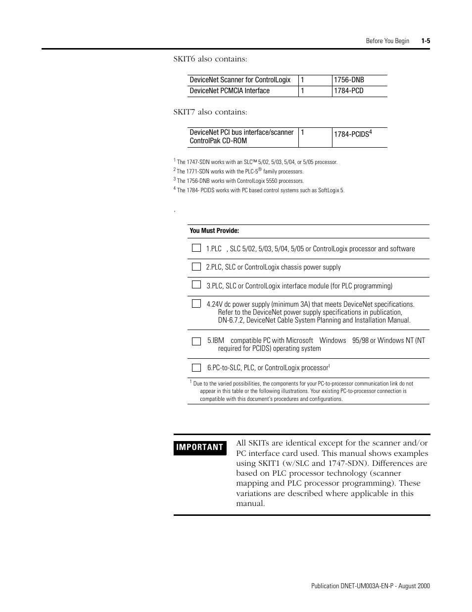 Skit6 also contains: skit7 also contains | Rockwell Automation 1787-GEN2SKIT, -2, -3, -4, -5, -6, -7 DeviceNet Starter Kit User Manual User Manual | Page 15 / 142