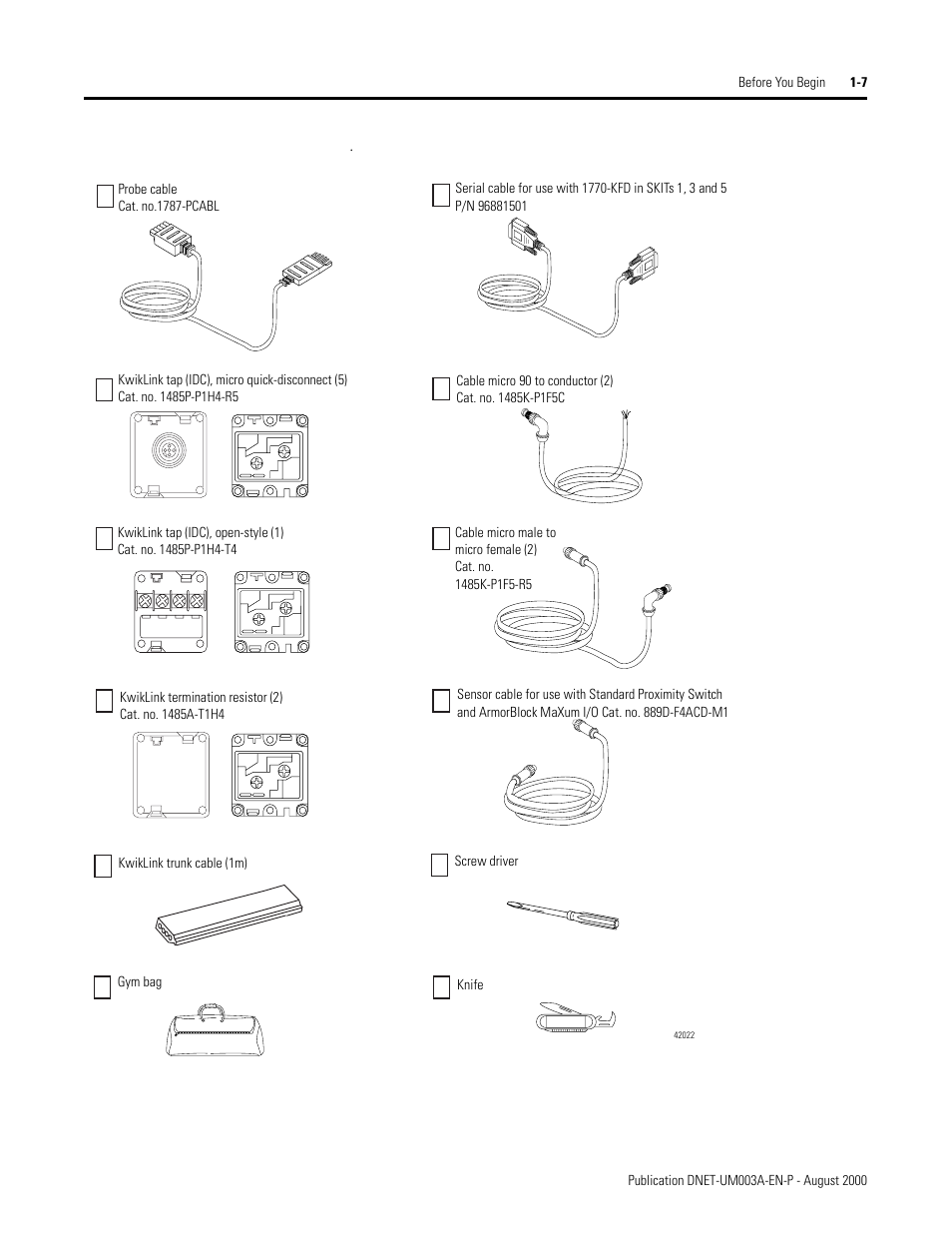 Rockwell Automation 1787-GEN2SKIT, -2, -3, -4, -5, -6, -7 DeviceNet Starter Kit User Manual User Manual | Page 17 / 142