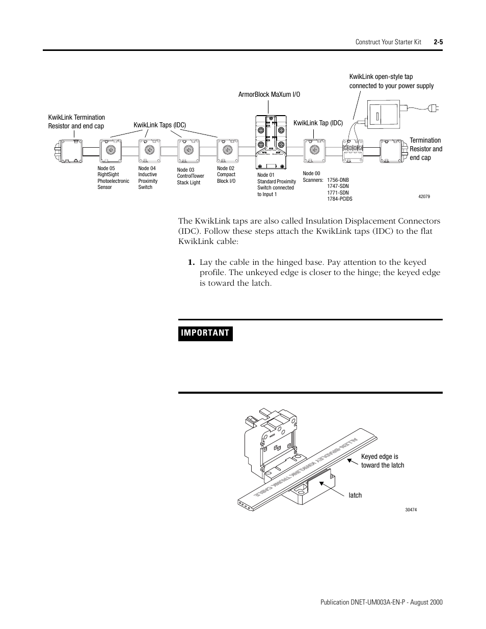 Keyed edge is toward the latch latch | Rockwell Automation 1787-GEN2SKIT, -2, -3, -4, -5, -6, -7 DeviceNet Starter Kit User Manual User Manual | Page 27 / 142