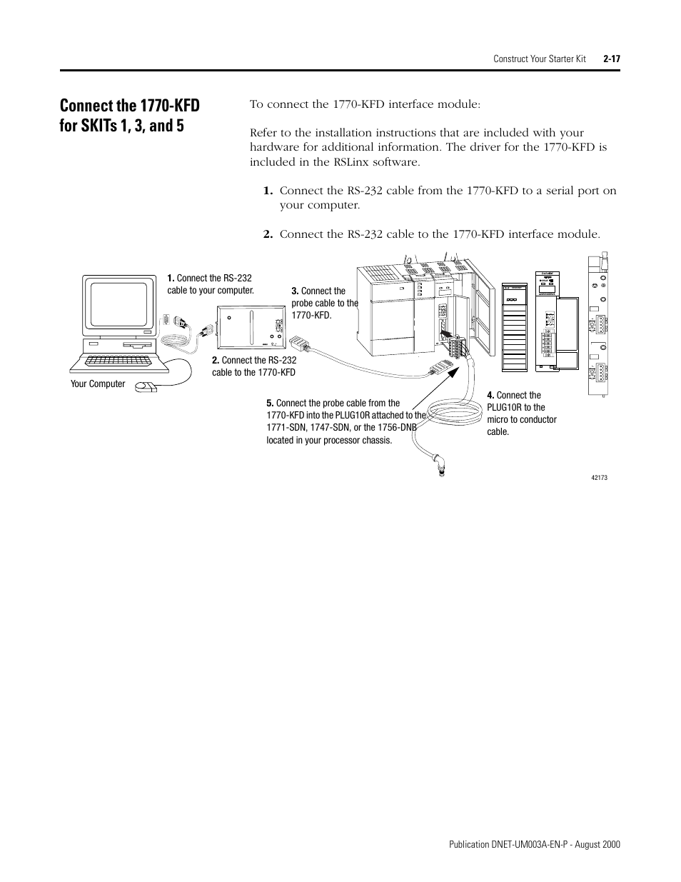 Connect the 1770-kfd for skits 1, 3, and 5, Connect the 1770-kfd for skits 1, 3, and 5 -17 | Rockwell Automation 1787-GEN2SKIT, -2, -3, -4, -5, -6, -7 DeviceNet Starter Kit User Manual User Manual | Page 39 / 142