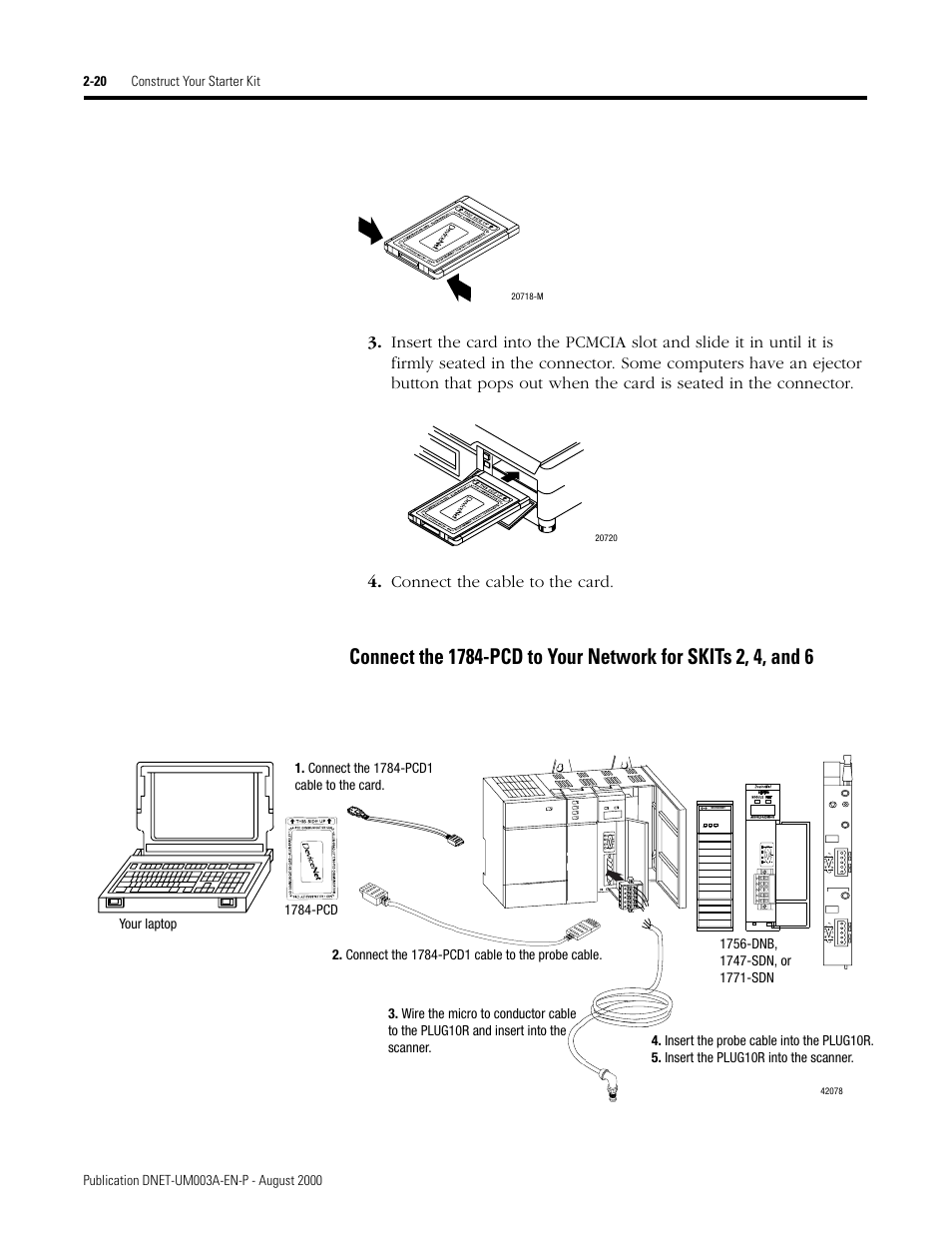 Rockwell Automation 1787-GEN2SKIT, -2, -3, -4, -5, -6, -7 DeviceNet Starter Kit User Manual User Manual | Page 42 / 142