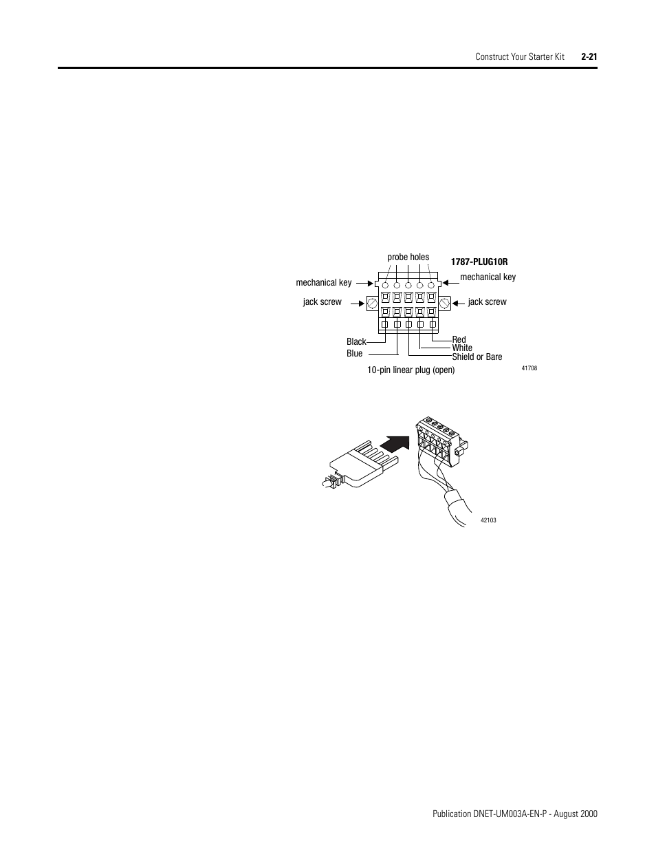 Rockwell Automation 1787-GEN2SKIT, -2, -3, -4, -5, -6, -7 DeviceNet Starter Kit User Manual User Manual | Page 43 / 142