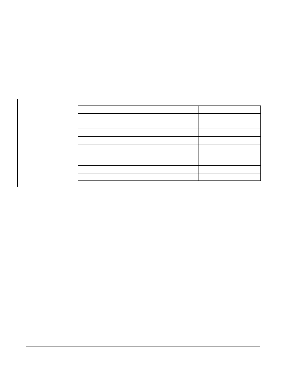 1 related publications, 2 related hardware | Rockwell Automation SA500 DC Bus Supply User Manual | Page 10 / 44