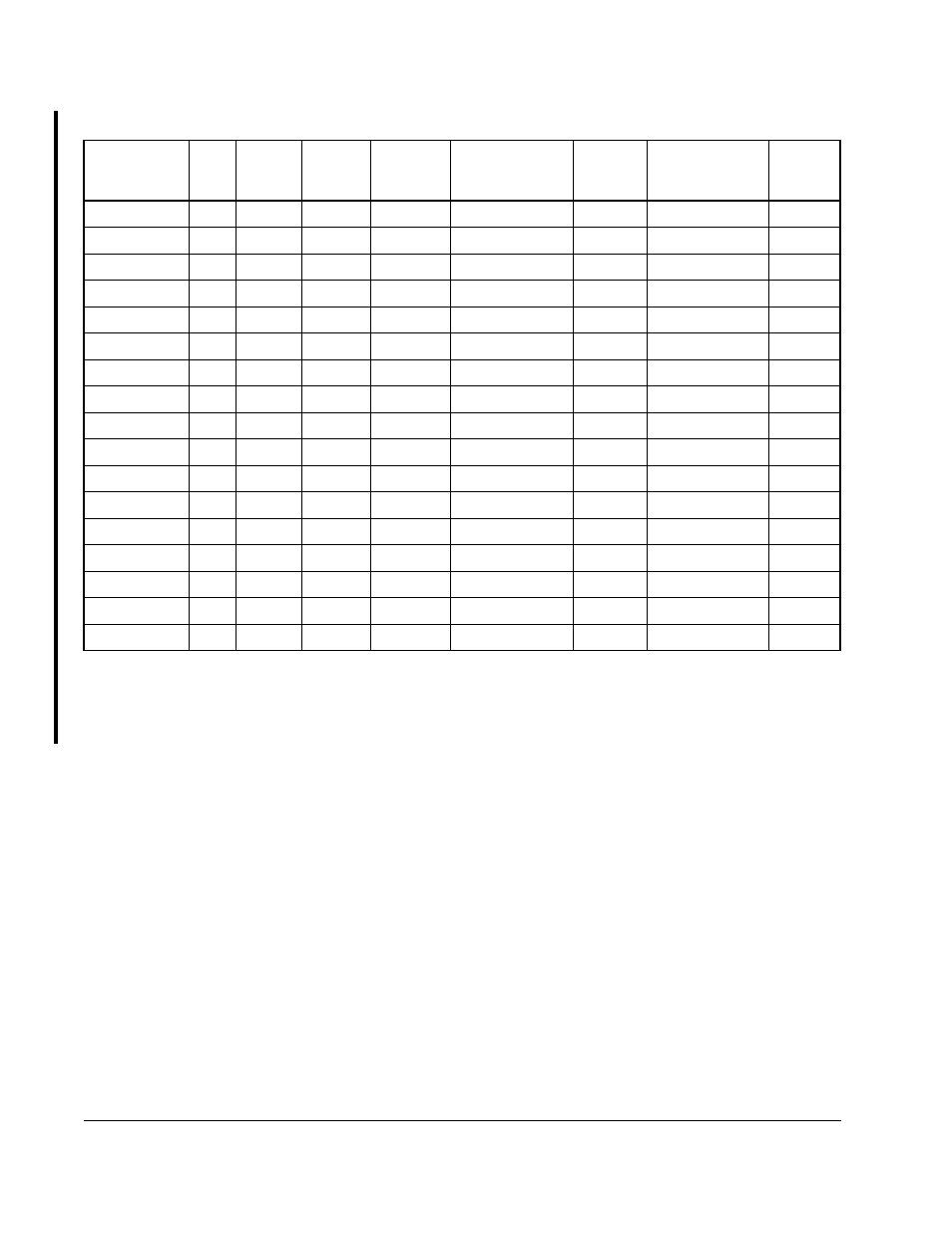 Rockwell Automation SA500 DC Bus Supply User Manual | Page 34 / 44