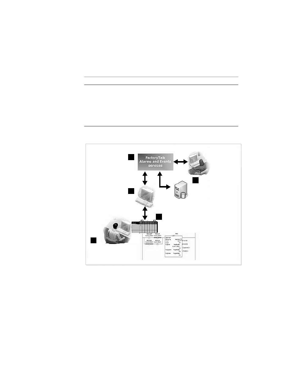 Rockwell Automation FactoryTalk View Site Edition Users Guide User Manual | Page 259 / 696