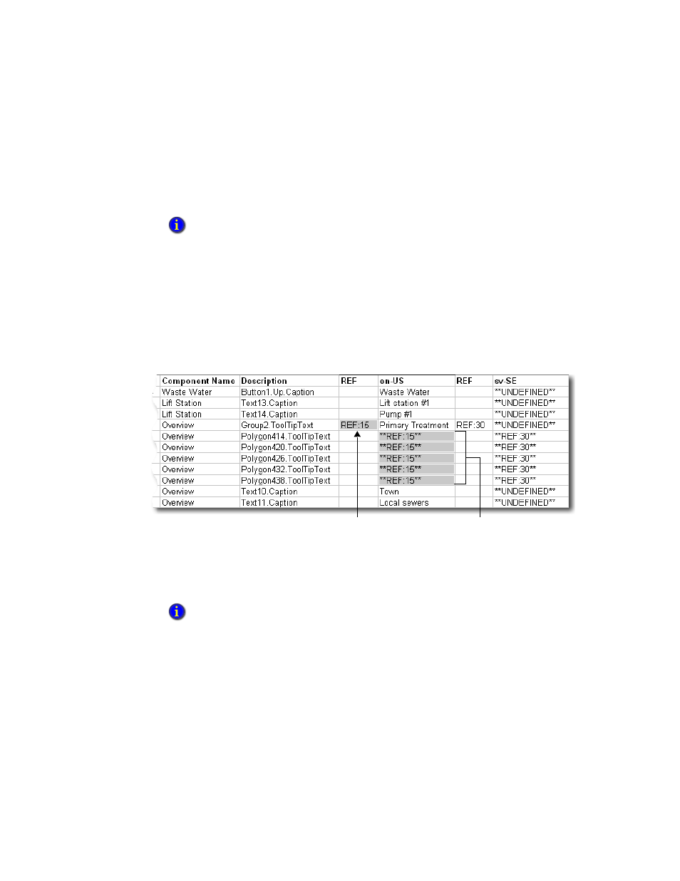 Working with duplicate text strings, Working with duplicate text strings – 16 | Rockwell Automation FactoryTalk View Site Edition Users Guide User Manual | Page 332 / 696