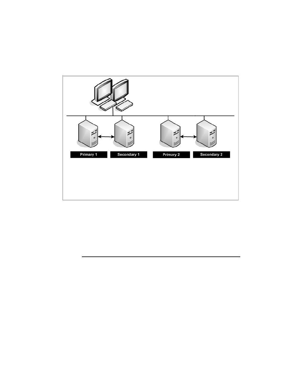 Rockwell Automation FactoryTalk View Site Edition Users Guide User Manual | Page 354 / 696