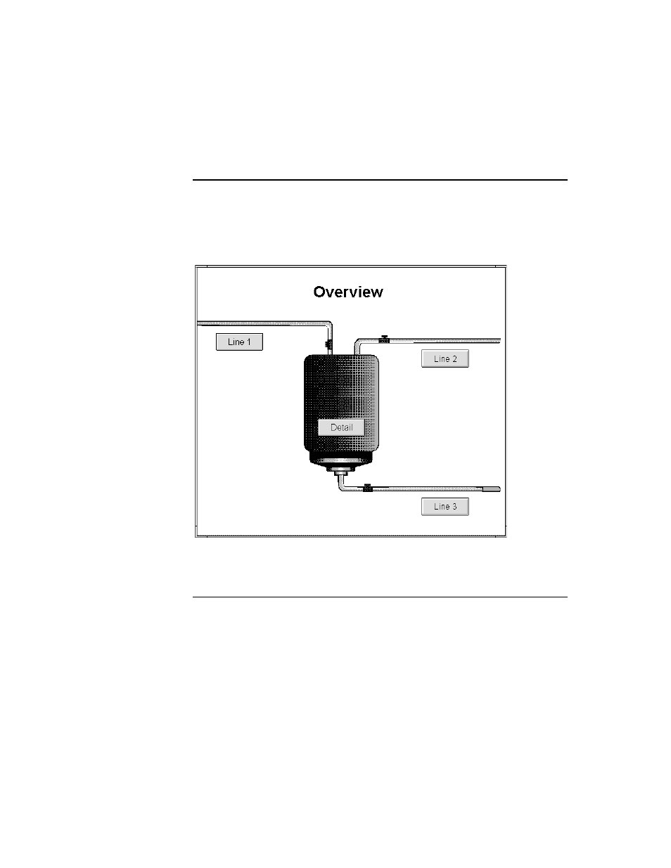 Choosing display types with navigation in mind, Choosing display types with navigation in mind – 5 | Rockwell Automation FactoryTalk View Site Edition Users Guide User Manual | Page 537 / 696