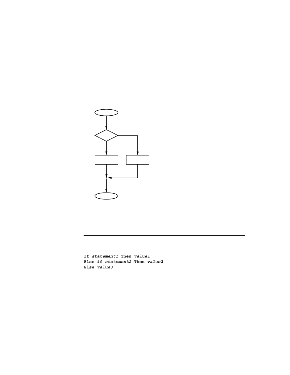 Nested if - then - else, Example 1: nested if - then- else, Nested if-then-else – 20 | Nested if-then-else | Rockwell Automation FactoryTalk View Site Edition Users Guide User Manual | Page 566 / 696