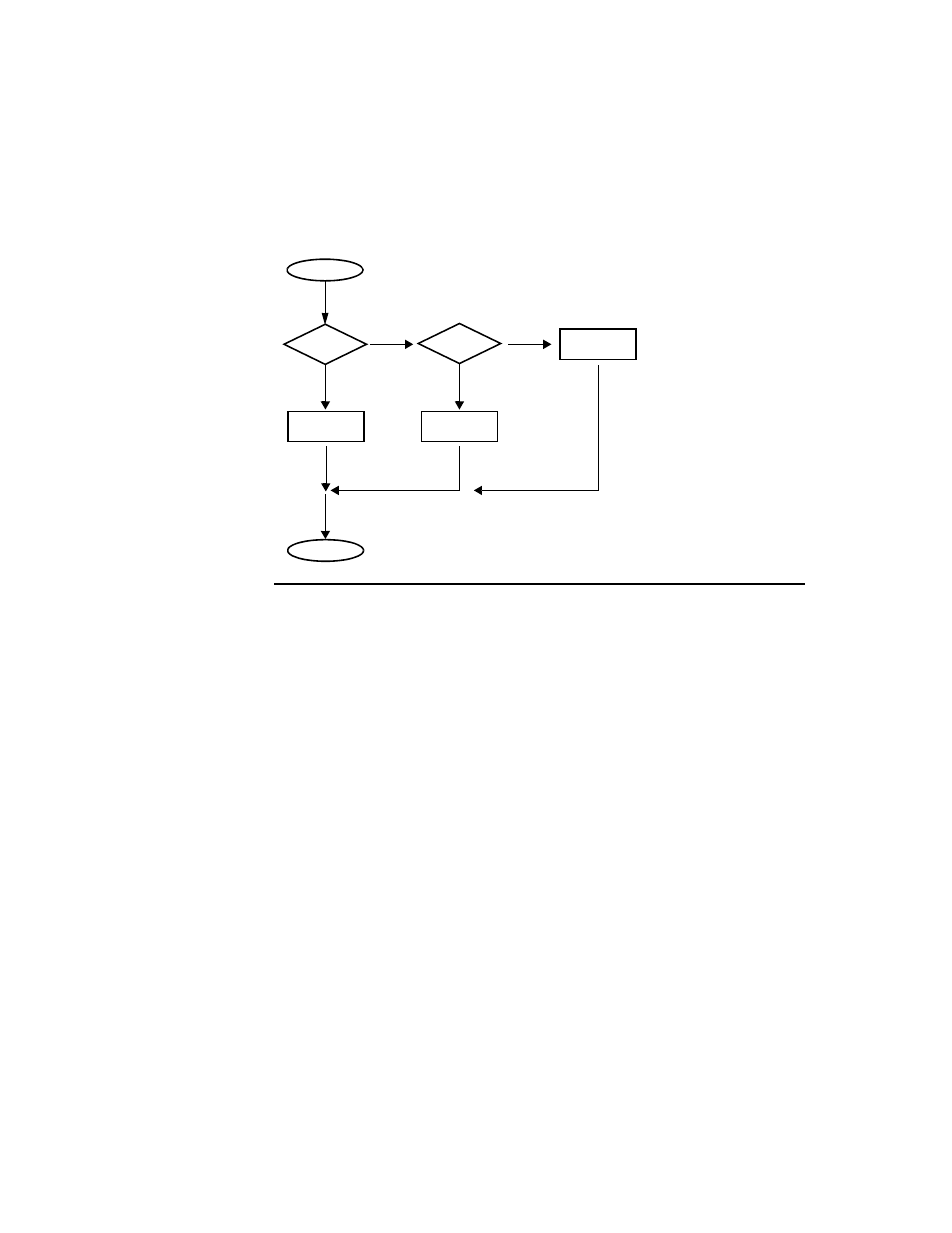 Rockwell Automation FactoryTalk View Site Edition Users Guide User Manual | Page 568 / 696