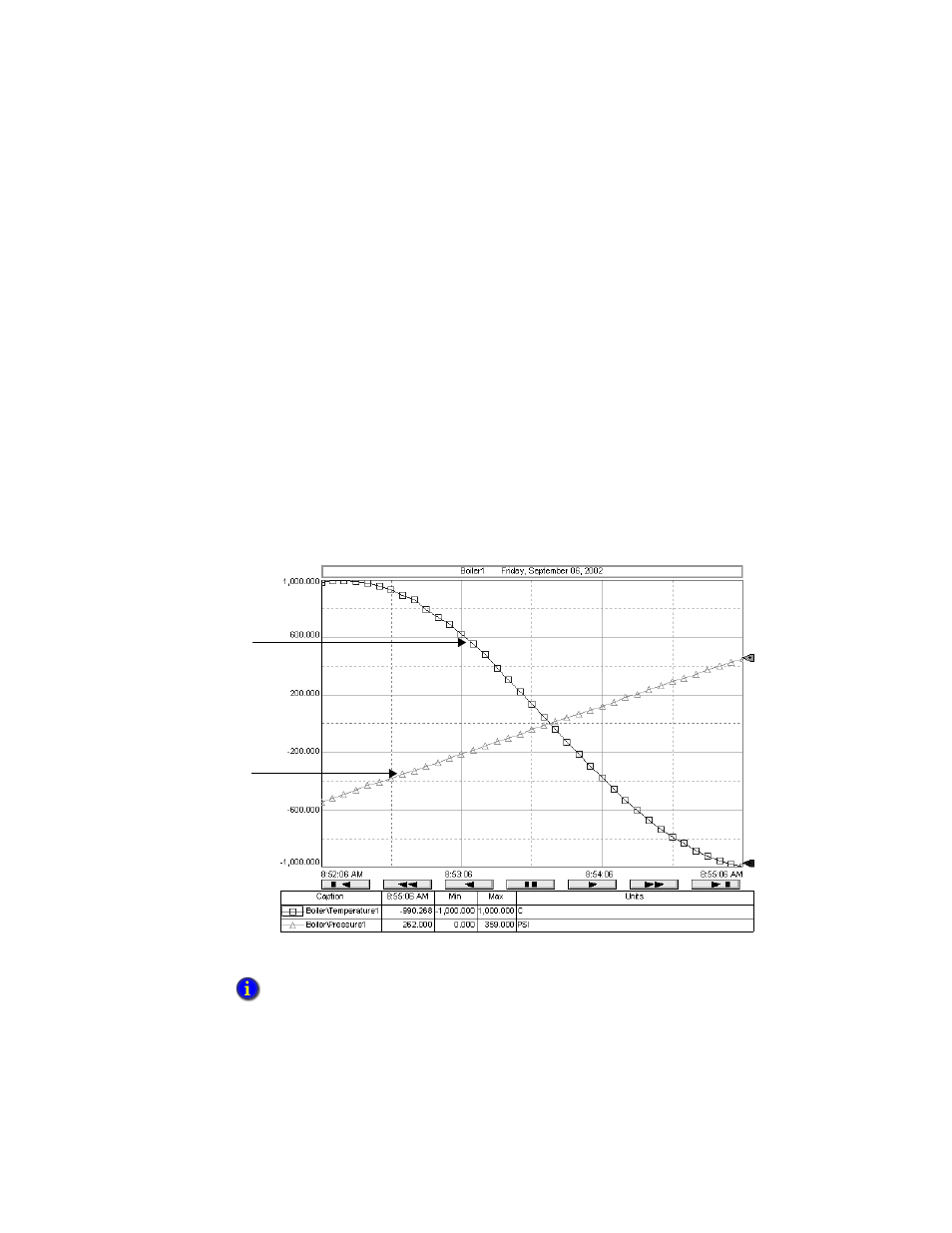 Pen icons, Pen markers, Pen icons – 9 pen markers – 9 | Rockwell Automation FactoryTalk View Site Edition Users Guide User Manual | Page 605 / 696