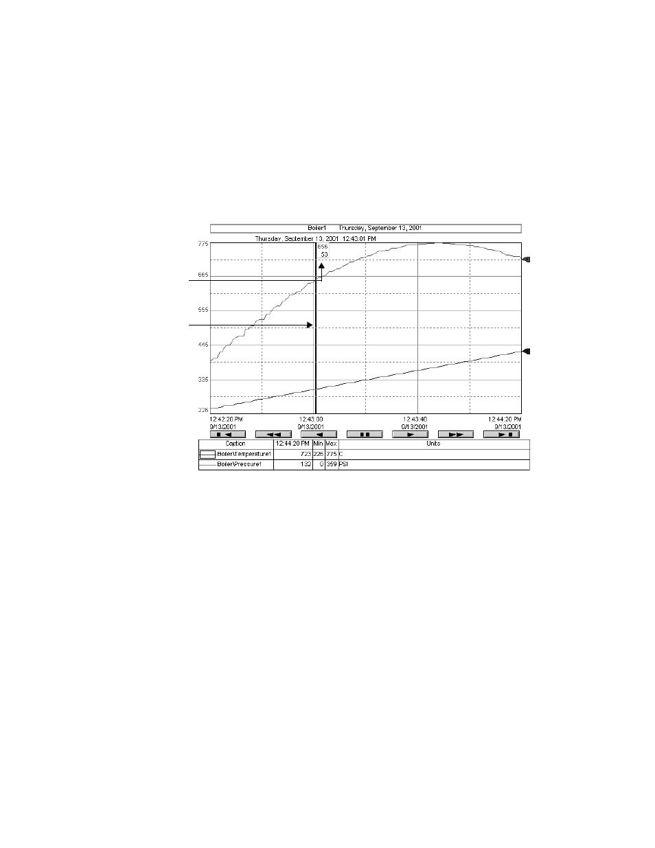 Value bar, Trend chart styles, Value bar – 10 | Trend chart styles – 10 | Rockwell Automation FactoryTalk View Site Edition Users Guide User Manual | Page 606 / 696