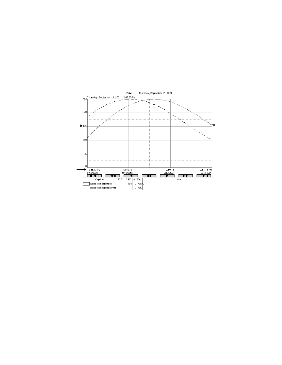 The standard chart style, The xy plot chart style, The standard chart style – 11 | The xy | Rockwell Automation FactoryTalk View Site Edition Users Guide User Manual | Page 607 / 696