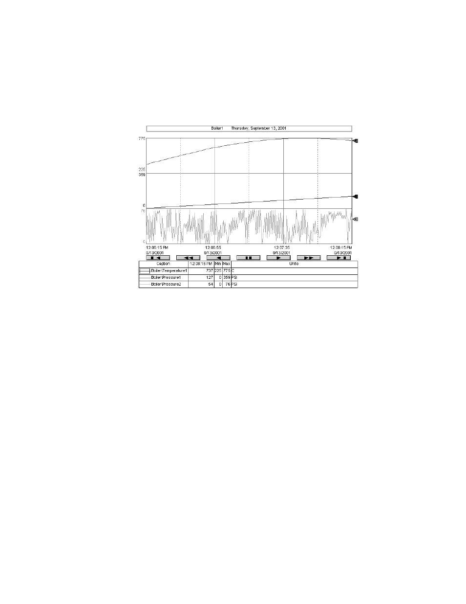 Rockwell Automation FactoryTalk View Site Edition Users Guide User Manual | Page 609 / 696