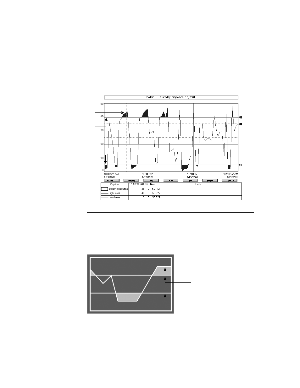 Example 1: shading with three pens | Rockwell Automation FactoryTalk View Site Edition Users Guide User Manual | Page 613 / 696