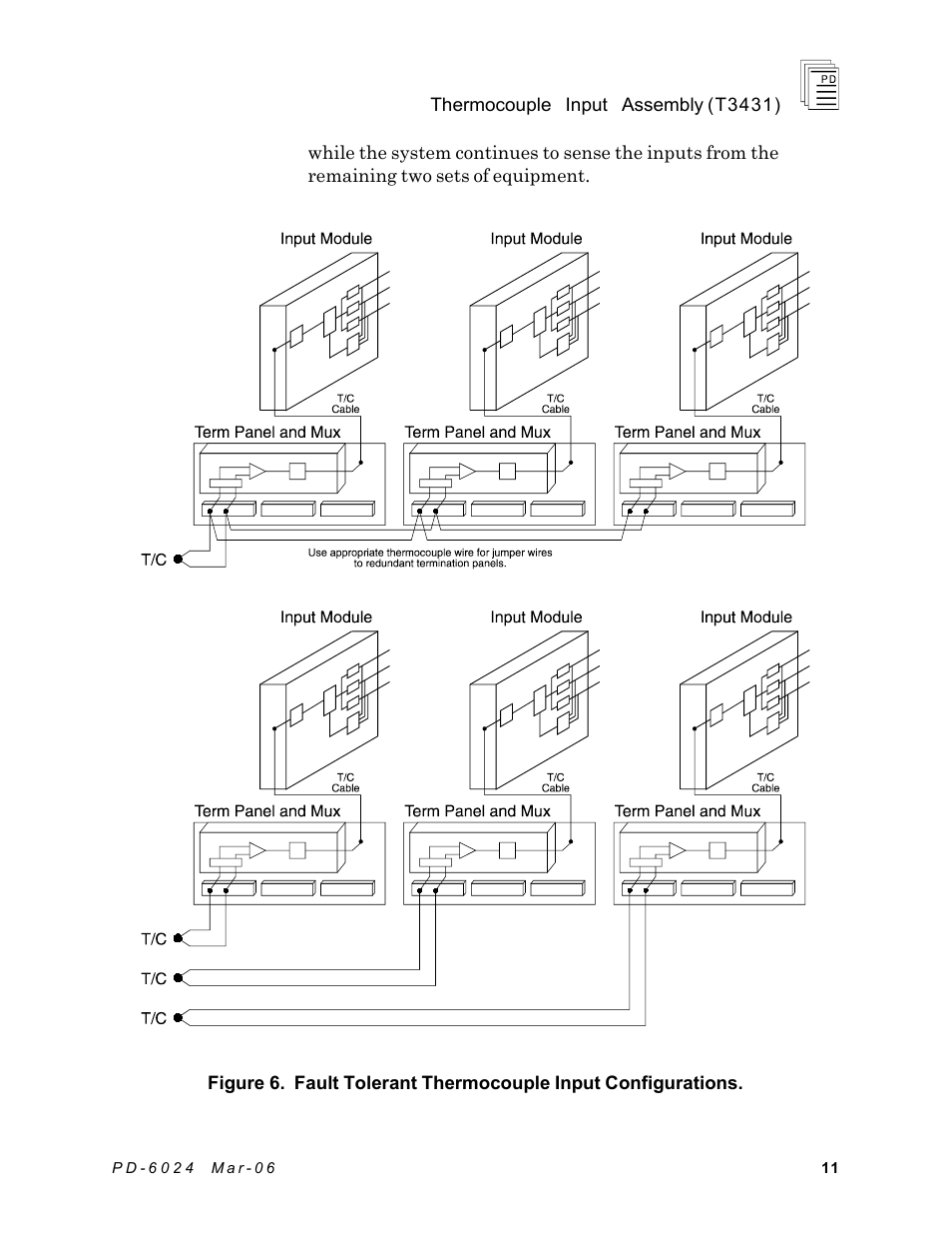 Rockwell Automation T3431-CA ICS Regent Thermo Couple Input Assembly User Manual | Page 11 / 27