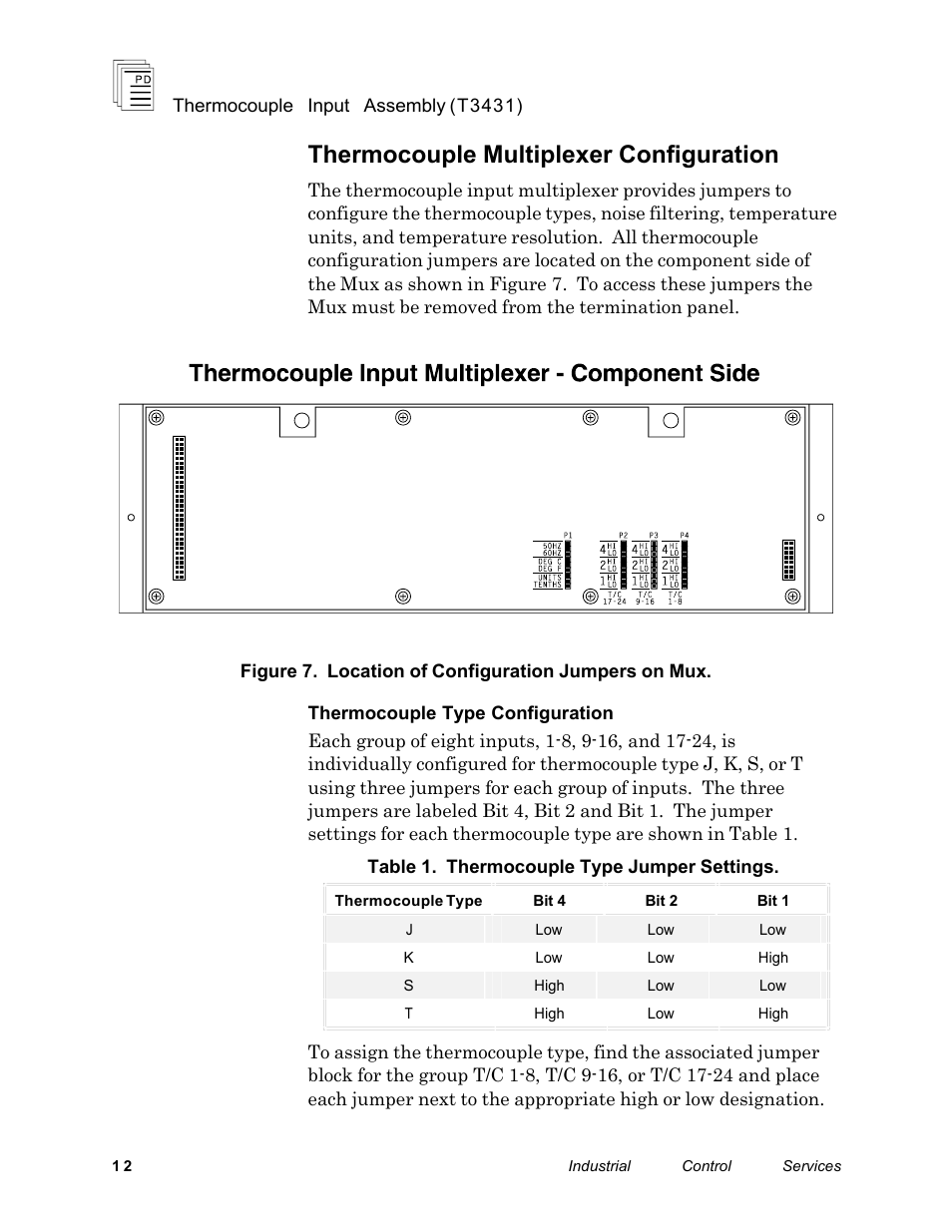 Thermocouple multiplexer configuration | Rockwell Automation T3431-CA ICS Regent Thermo Couple Input Assembly User Manual | Page 12 / 27