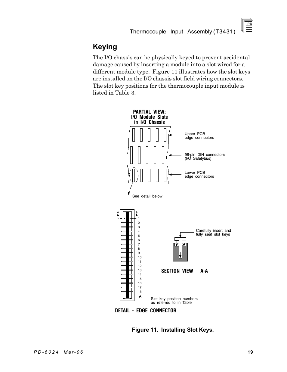 Keying | Rockwell Automation T3431-CA ICS Regent Thermo Couple Input Assembly User Manual | Page 19 / 27