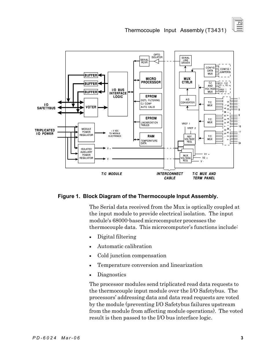 Rockwell Automation T3431-CA ICS Regent Thermo Couple Input Assembly User Manual | Page 3 / 27