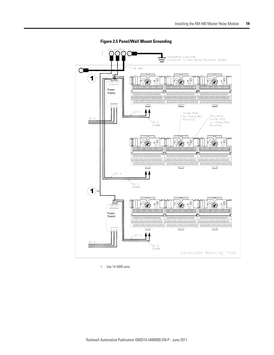 Rockwell Automation 1440-RMA00-04RC XM-440 Master Relay Module User Manual | Page 19 / 100